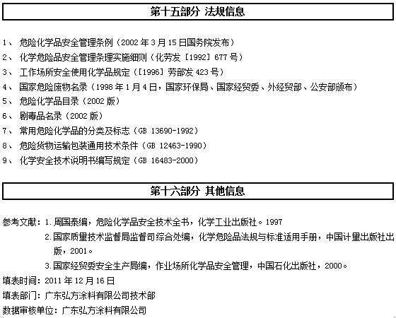 HD-155 輕金屬專用底漆認證