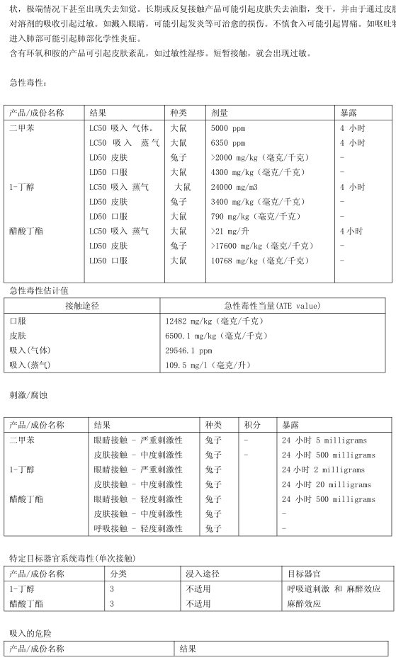 HM-366 環氧底面合一防腐漆認證