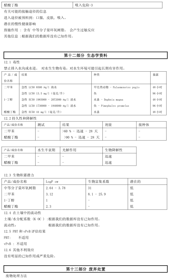 HM-366 環氧底面合一防腐漆認證