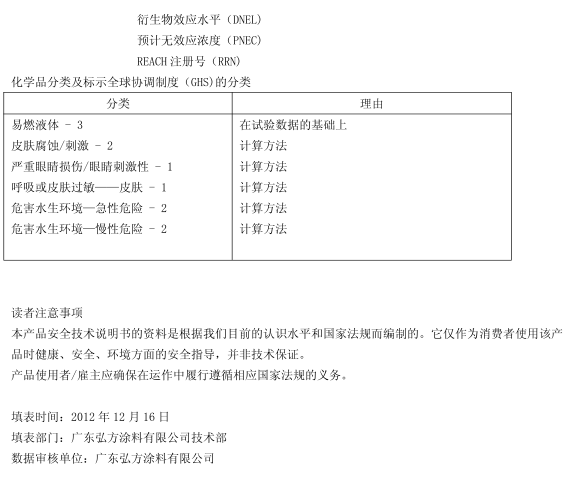 HM-366 環氧底面合一防腐漆認證