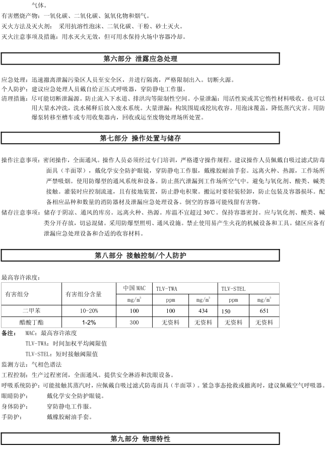 BM-530 丙烯酸波紋漆認證