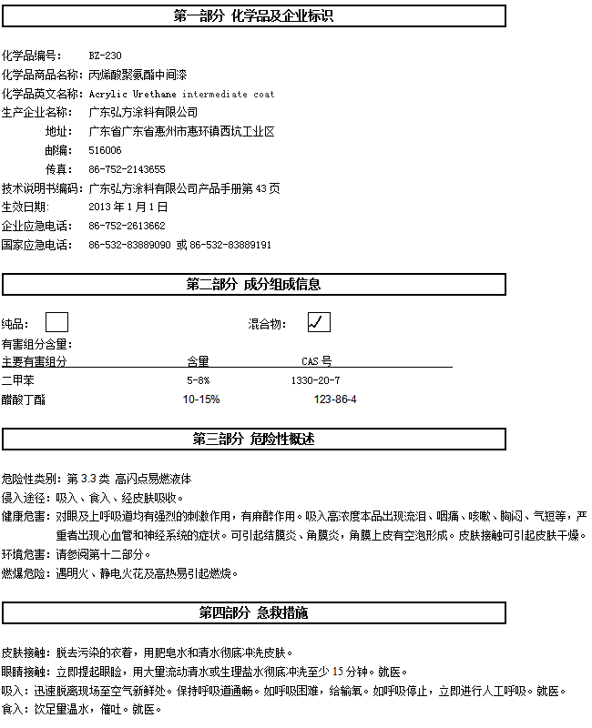 BZ-230 丙烯酸聚氨酯中間漆認證