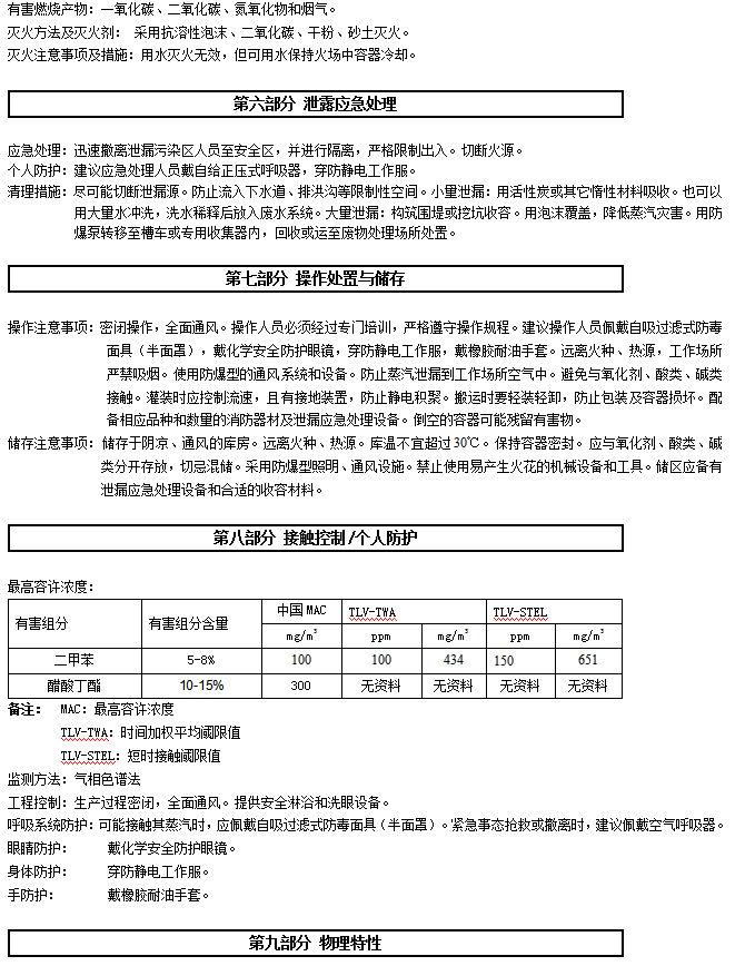 BZ-230 丙烯酸聚氨酯中間漆認證