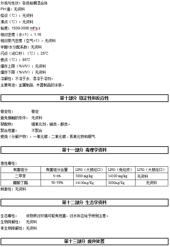 BZ-230 丙烯酸聚氨酯中間漆認證