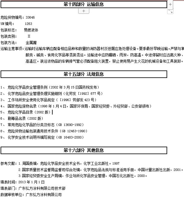 BZ-230 丙烯酸聚氨酯中間漆認證