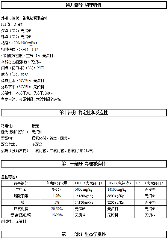 HD-152 環(huán)氧厚漿底漆認(rèn)證
