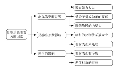 圖.png