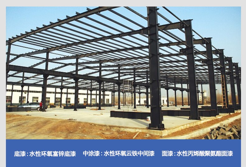 水性丙烯酸聚氨酯面漆（應用)3.jpg