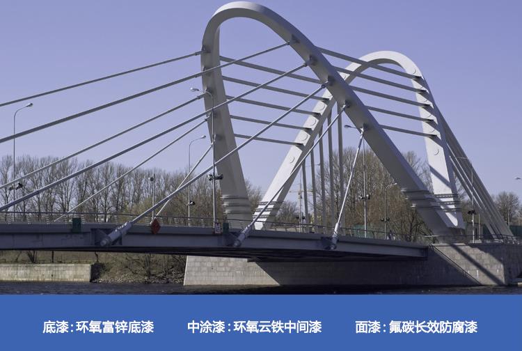 氟碳漆優點.jpg